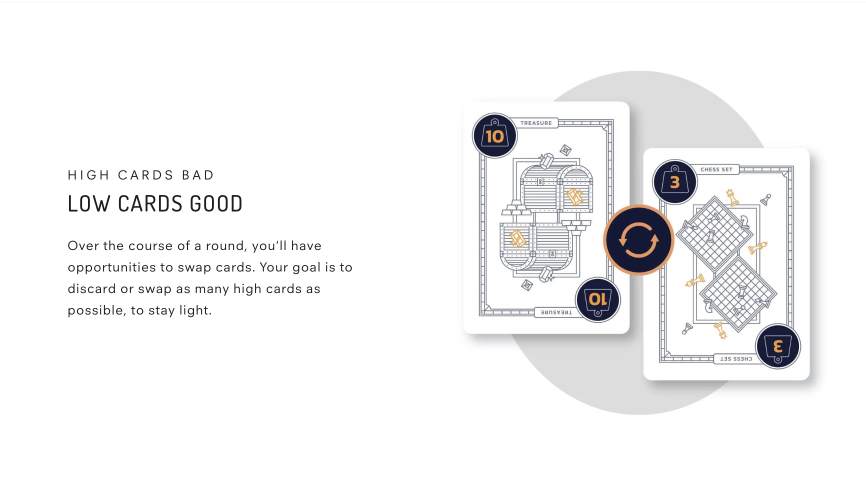 High cards bad, low cards good: two cards mid-swap with the swap icon