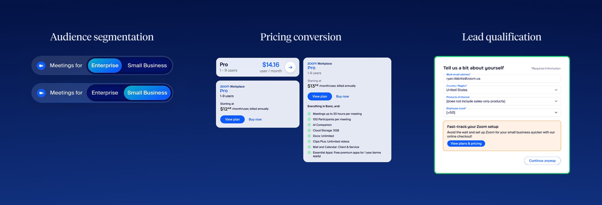 Zoom.com product pages