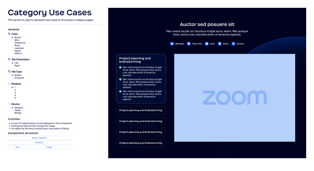 Usage guidance panel — do's, don'ts, and the rationale behind component decisions