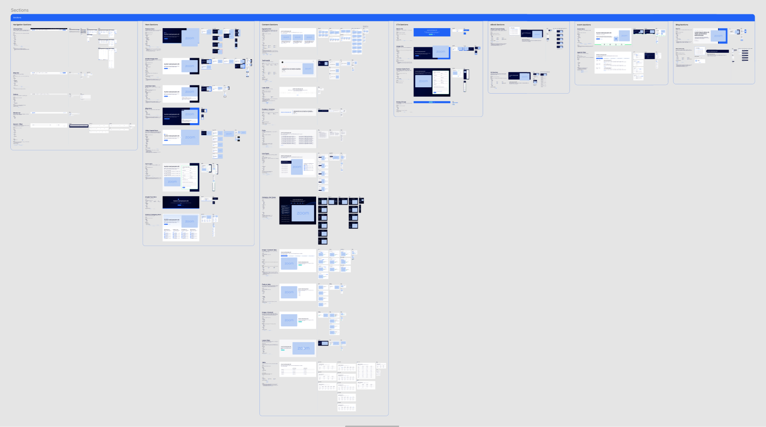 The WDS 2.0 documentation library — a browsable, searchable interface listing 165 fully documented components across the design system