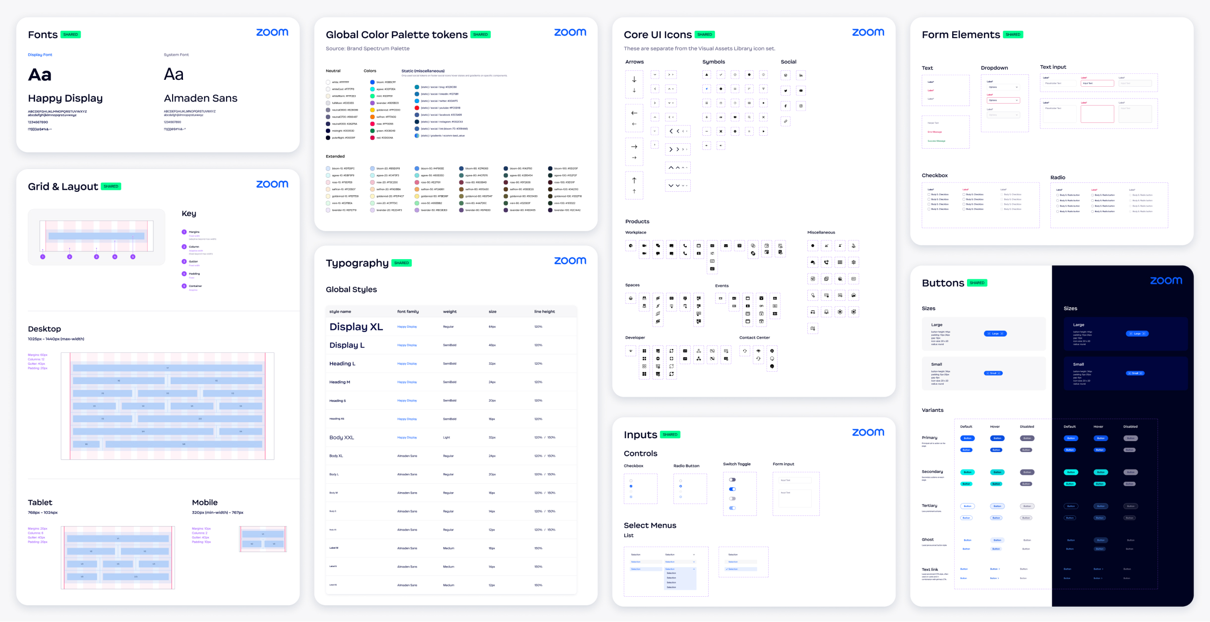 An early version of the personal component library, with shared templates and recurring patterns organized inside a single Figma file