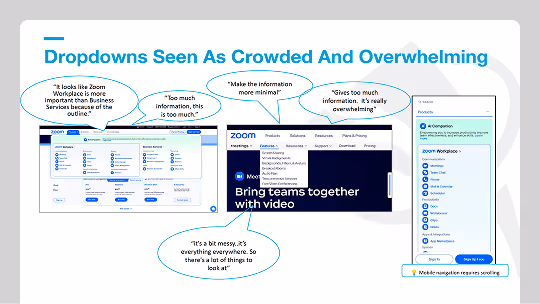 Moderated user study sessions probing Zoom brand perception and product awareness